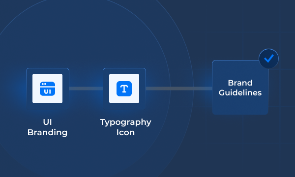 Brand Identity Systems