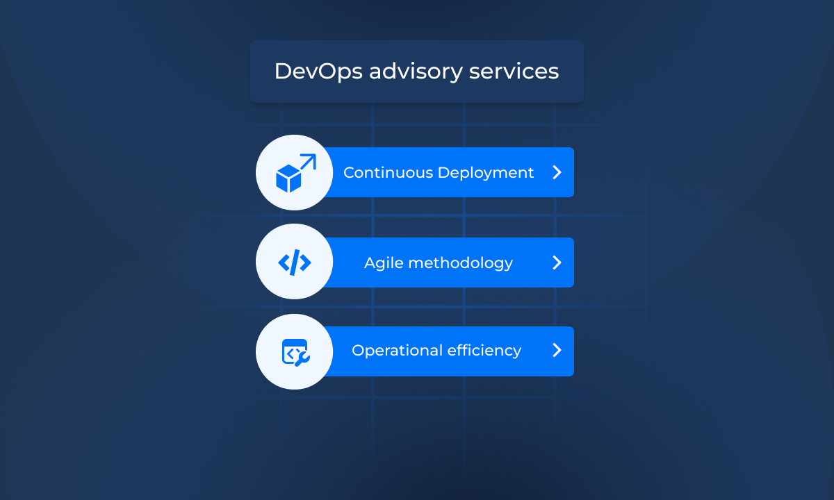 DevOps Strategy & Advisory Services 