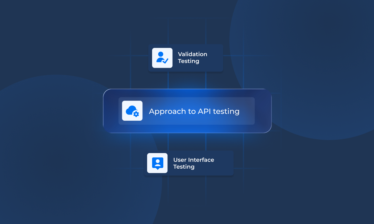 API Testing