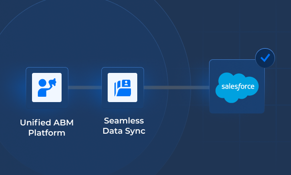 RollWorks Integration