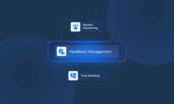 Review Management & Reputation Monitoring