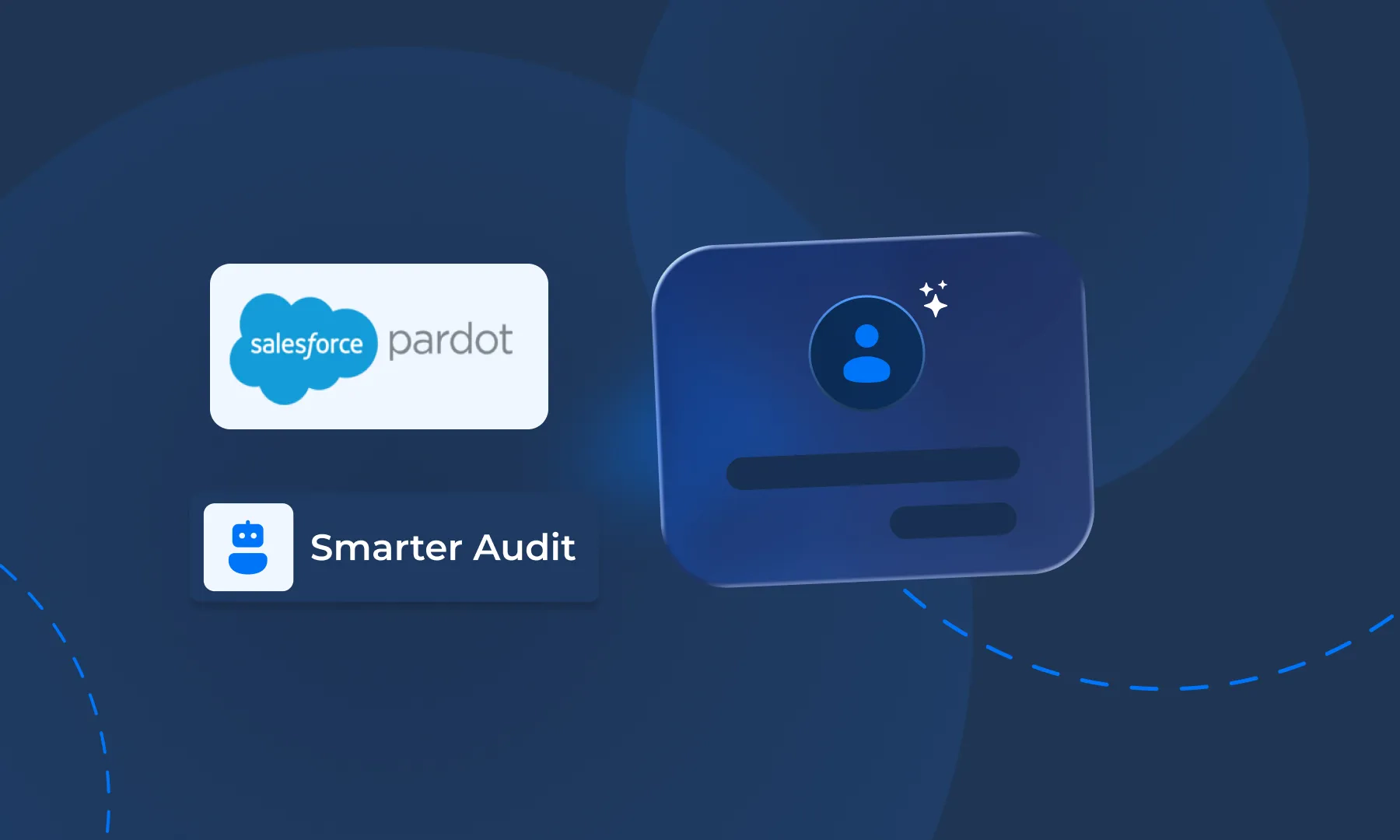 Pardot Audit