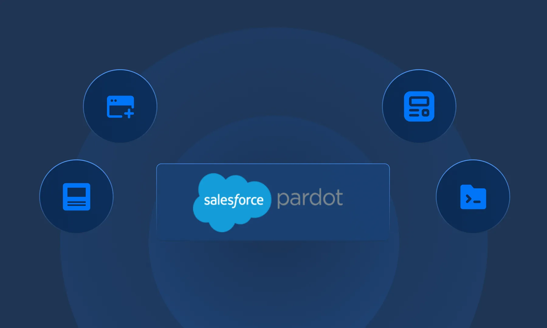 Pardot Managed Services