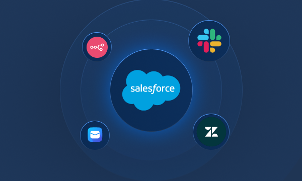 Salesforce CPQ Integration