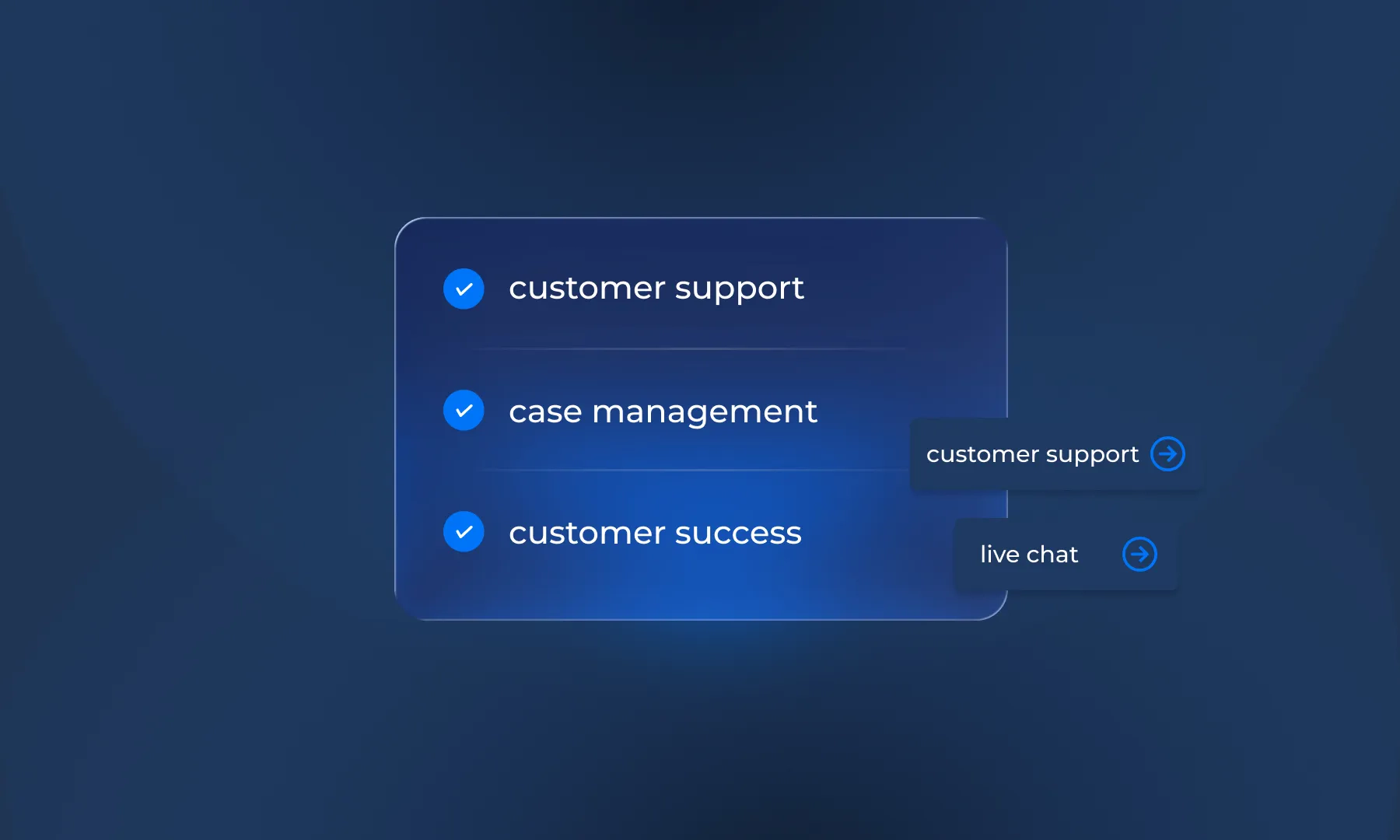 Salesforce Service Cloud