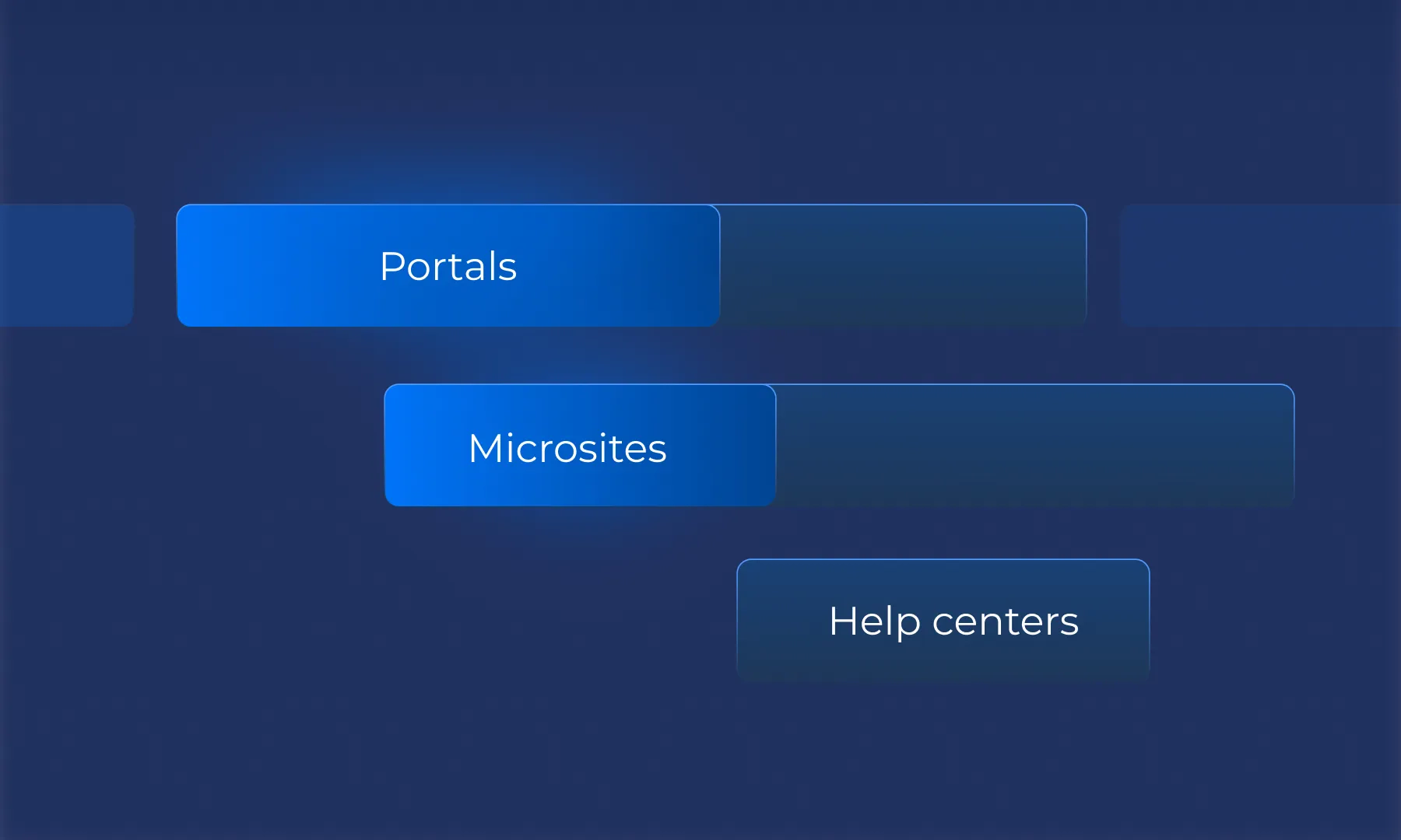 Salesforce Experience Cloud