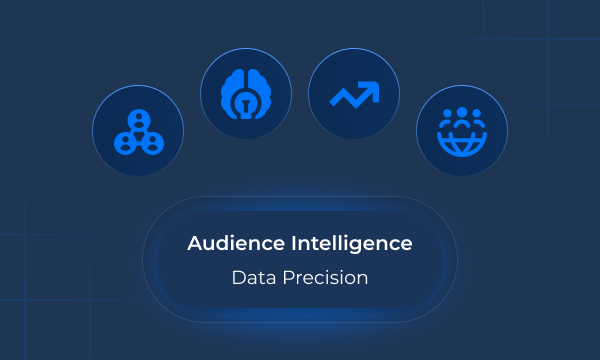 LLM-Driven Audience Intelligence