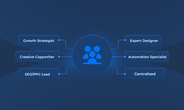 Pod Structure: A-Team on Tap 