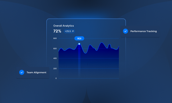 Reporting, Optimization & Alignment  