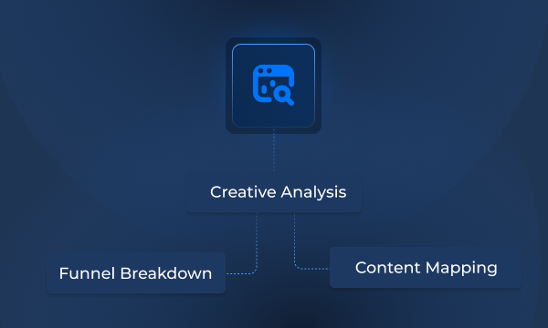 Competitive Intelligence Scan