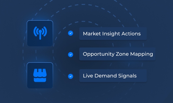 Market Sizing & Whitespace