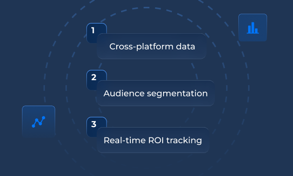 Data-Driven Marketing
