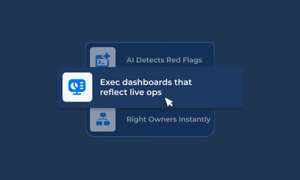 Operational Intelligence Dashboards     