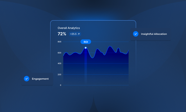 Advanced Data Visualization 