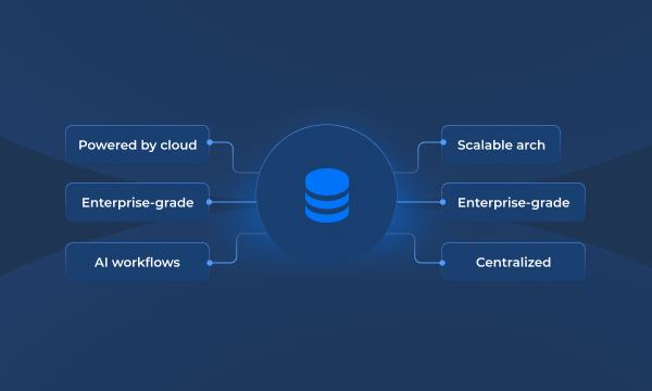 Data Warehousing & ETL 