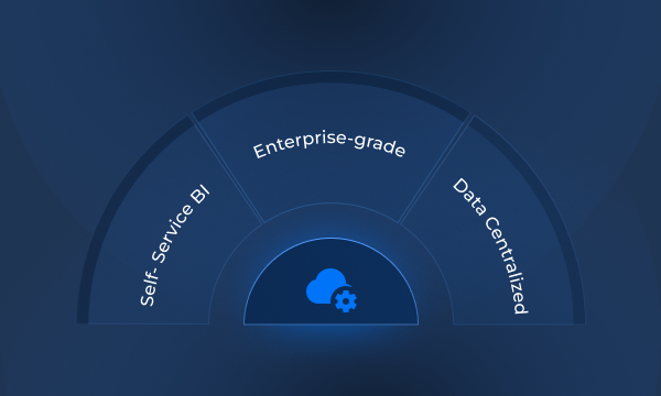 Self-Service BI & Data Democratization 