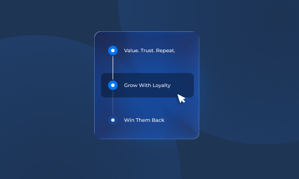 Renewal & Retention Flows