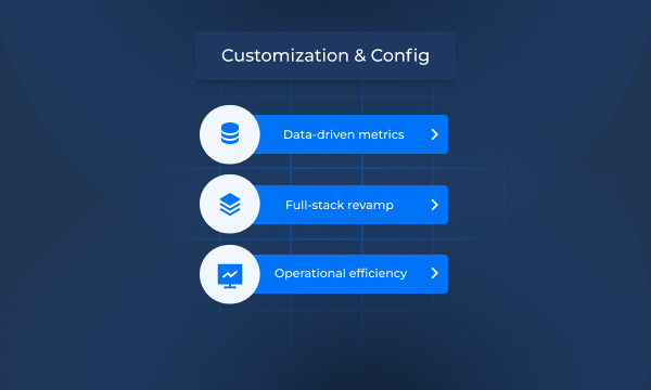 Configuration & Customization 